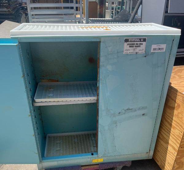 Fire proof storage cabinet